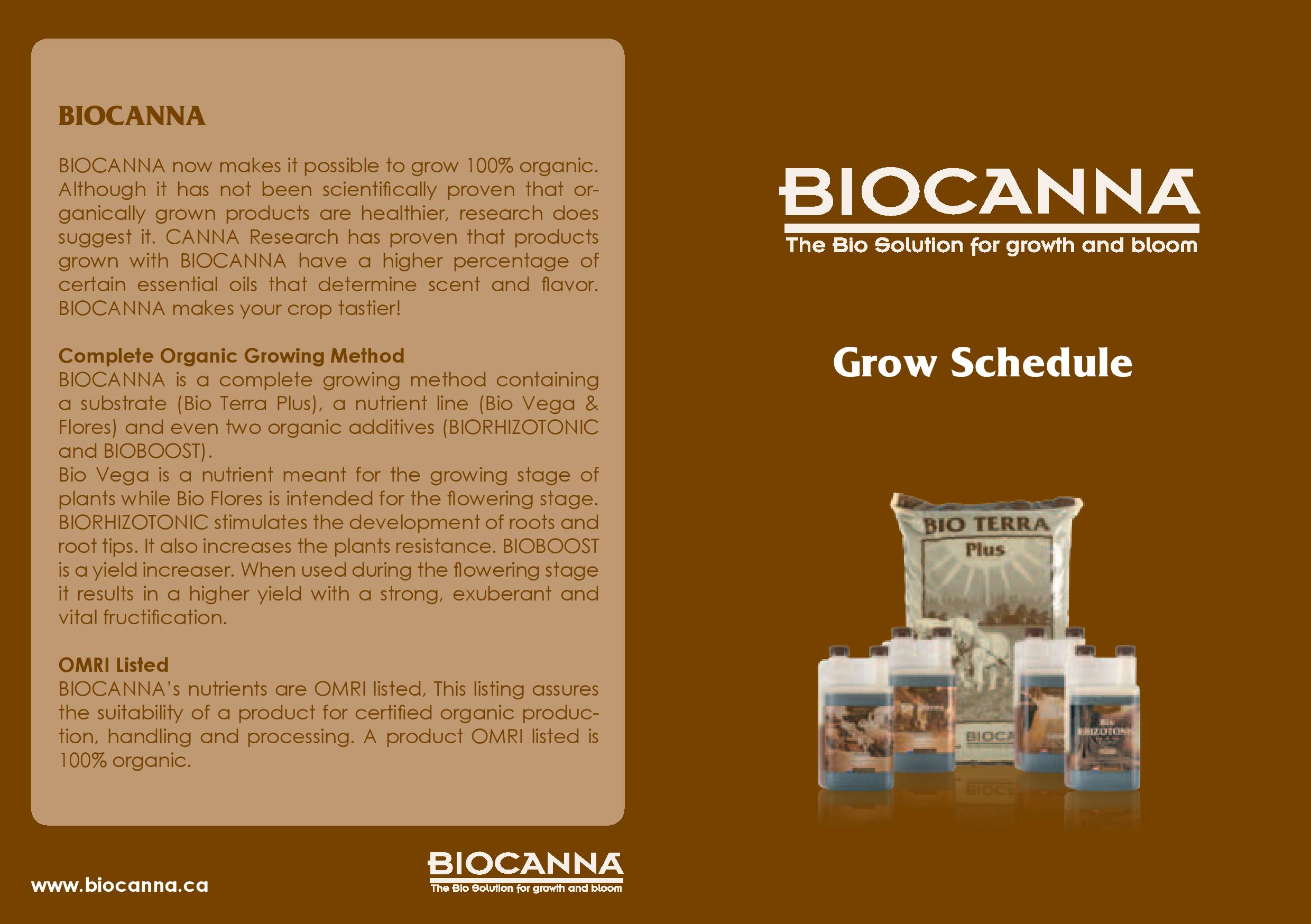 Biocanna feeding chart ASTIR Grows